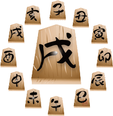 十二支の文字入りの将棋の駒